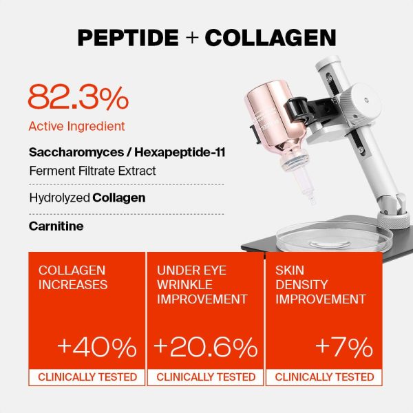 82% High Dose Peptide Formula 30ml Online Sale - Image 3
